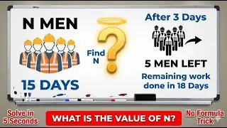 N men can complete a work in 15 days. Five men leave the work after 3 days, and the remaining work