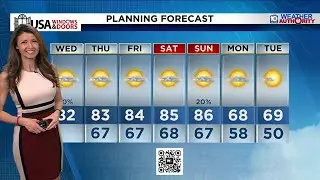Local 10 News Weather: 02/18/2026 Morning Edition
