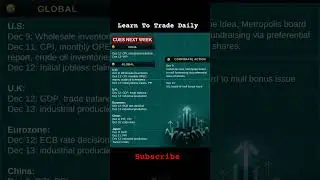Next week global and india major events #sharemarketnewstoday #sharemarketupdates