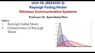 Rayleigh Fading: A Deep Dive into Wireless Communication!