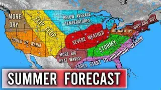 Preliminary Summer 2020 Forecast