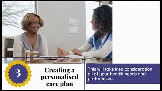 Our Process | Phillips 1924 Homecare Services LTD
