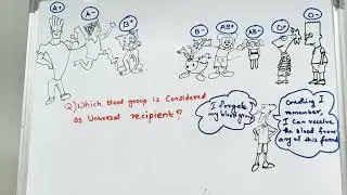 Universal recipient, blood group @ pick up knowledge 