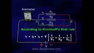 Solving Problems Using Kirchhoff&rsquo;s First Rule 🔁 | Junction Rule Step-by-Step Explained