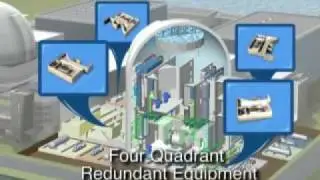ACR-1000: Innovative design features