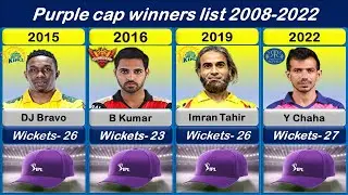 😳IPL Purple Cap Winners List (2008-2022)  IPL 2023 !! Mm6 Sports