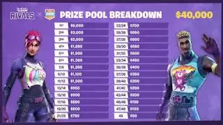 SUMMER SKIRMISH x TWITCH RIVALS 260,00$!! *DAY 1 (game1 & 2) HIGHLIGHTS*
