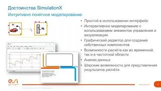 06122018 SimulationX &ndash; комплексный анализ систем при разработке грузовых и коммерческих автомобилей.