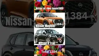 Nissan car sales August 2025