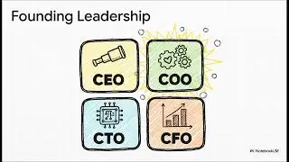 Lumara: A Human Safety Net &mdash; Centering People, Not Systems