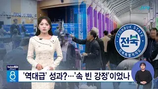 '역대급' 성과?...'속 빈 강정'이었나