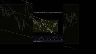 $BYTE WHAT DO YOU THINK HAPPENS NEXT HERE!? #Byte #ByteAI