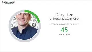 Working at Universal McCann - May 2018