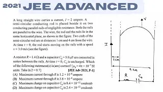 Jee Advanced 2021 P1 | A long straight wire carries a current, I = 2 ampere.A semi-circular conducti