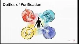 Pavamana Suktam -Spiritual GPS: The Ultimate Vedic Cleanser Mantra - Mind, Body, & Destiny (Amrutam)