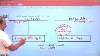 DOUBLE ENTRY SYSTEM - PART 05