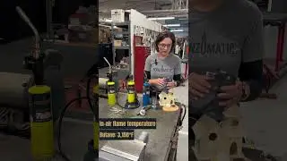 How To Find The Right Torch