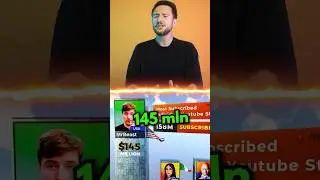 NAJBOGATSI YOUTUBERZY W 2023 ROKU!