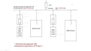 Protection and Control 14-100(c)