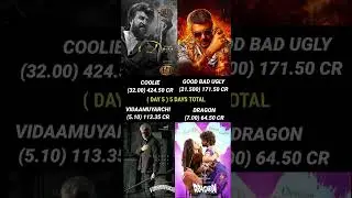 Coolie vs Good Bad Ugly vs Vidaamuyarchi vs Dragon Day 5 Box Office Collection #cooliecollection