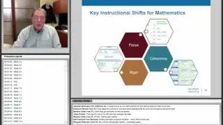 Preparing for High Stakes Tests without Sacrificing your Instructional Program