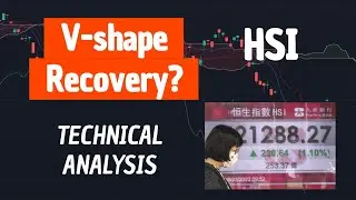 HSI Hang Seng Index (Watch this Resistance)│Technical Analysis using Market Manipulation