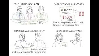 Global Corporations with multicultural teams