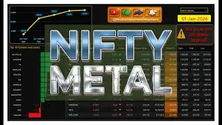 Nifty Metal 01 JAN 2026 | Performance overview
