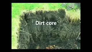 Dirtcore
