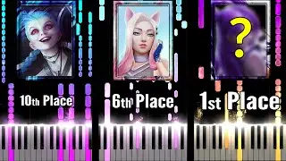 Top 10 Most Popular League of Legends Music