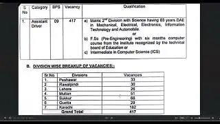 Pakistan Railways Assistant Driver Jobs 2025 | 417 Vacancies | BPS-09 | Matric, DAE, FSC Eligible