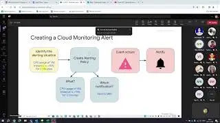 How to create NAT Cloud, Cloud shell and Packet Flow in Google Cloud