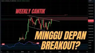 PREDIKSI CC WEEKLY BITCOIN‼️MINGGU DEPAN AKAN PUMP‼️