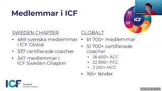 ICF Sweden - om certifiering
