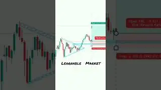 Triangle Break out. Pullback trading setup. Learnable market