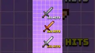 Copper Tools are Useless?