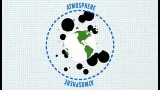 Human Extinction By 2030 -The Story of Climate Change (April 2017)