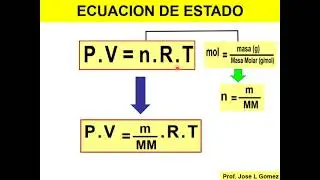 LEY DE LOS GASES IDEALES (ECUACION DE ESTADO). EJERCICIOS