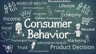 Consumer Behavior