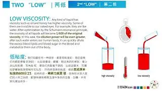 Functions and benefits of consuming the New Terahertz Functional Water