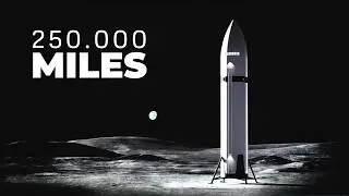 Artemis - Return to Deep Space