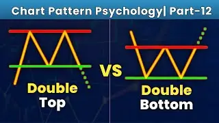 Double top and Double bottom chart pattern psychology| p-12