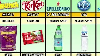 List of Nestl&eacute; Brands From Different Countries