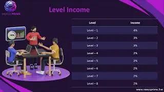 NEXUS PRIME - WORLD BEST AUTO-POOL AND PROFIT SHARING PLAN 