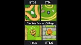 Evolution of Monkey Beacon/Village in Bloons Games (2008 - 2025)