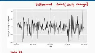 ARIMA models: stationary vs. non stationary time series (Part 1.1)