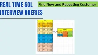 Real Time SQL Interview Queries|| Find New Users & Repeat Users in SQL