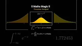 Gaussian Integral ll #maths #math #viral #trend #trending #art #latestnews #new #shots #shortvideo