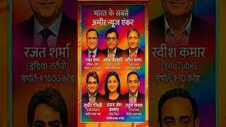 भारत के सबसे अमीर न्यूज़ एंकर || India's richest news anchor #shorts​ #gk​ #anchor​ #news​