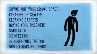 Water Damage Mesa AZ (480) 428-1484